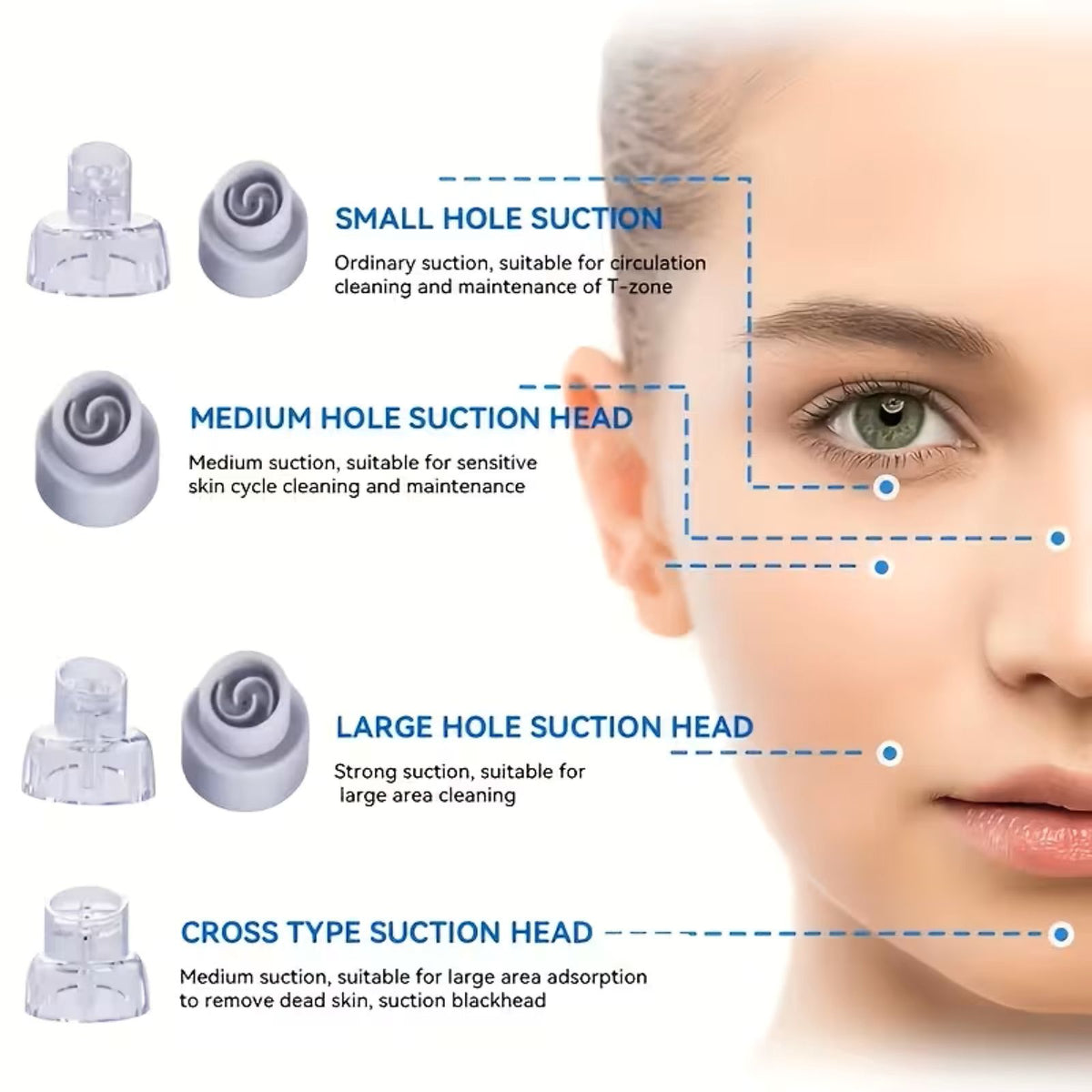 DermaGlow Blackhead Remover
